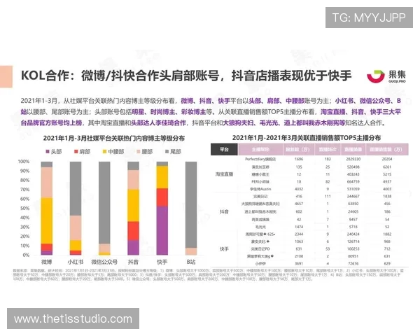 梅西冷对千万网红 Speed:社媒发声 “他没理我” 引热议 梅西冷对千万网红 Speed:社媒发声 “他没理我” 引热议